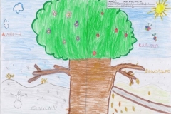 2017 - 2018 (e-ΕΡΓΑΣΙΕΣ ΤΑΞΗ Α)