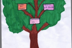 2023 - 2024 (E-ΕΡΓΑΣΙΕΣ ΓΕΡΜΑΝΙΚΑ)